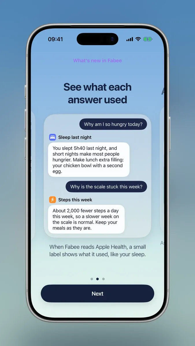 The What is new page in Fabee: replies with a Sleep last night label and a Steps this week label