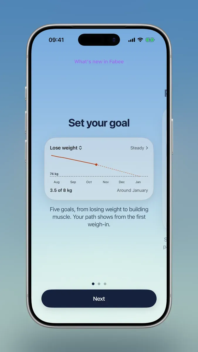 The What is new page in Fabee: the Goal card, losing weight at a steady pace, 3.5 of 8 kg, around January