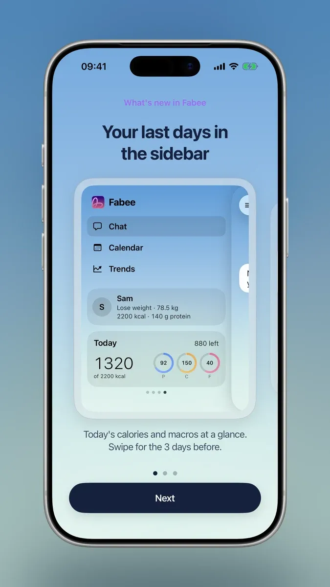 The What is new page in Fabee: the sidebar with the Today card, 1320 of 2200 kcal